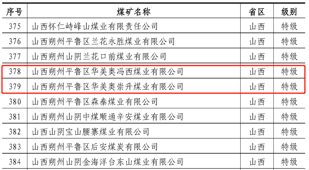OG真人·官方(中国)